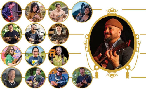 Photos of ukulele players in gold circular frames on a white background